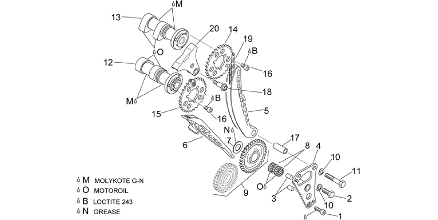 Front cylinder timing system