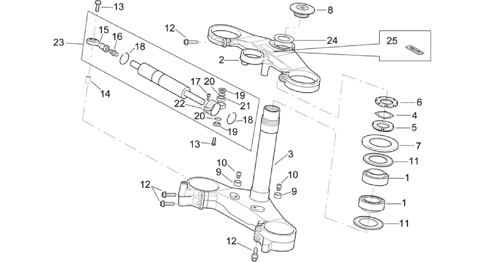 Steering