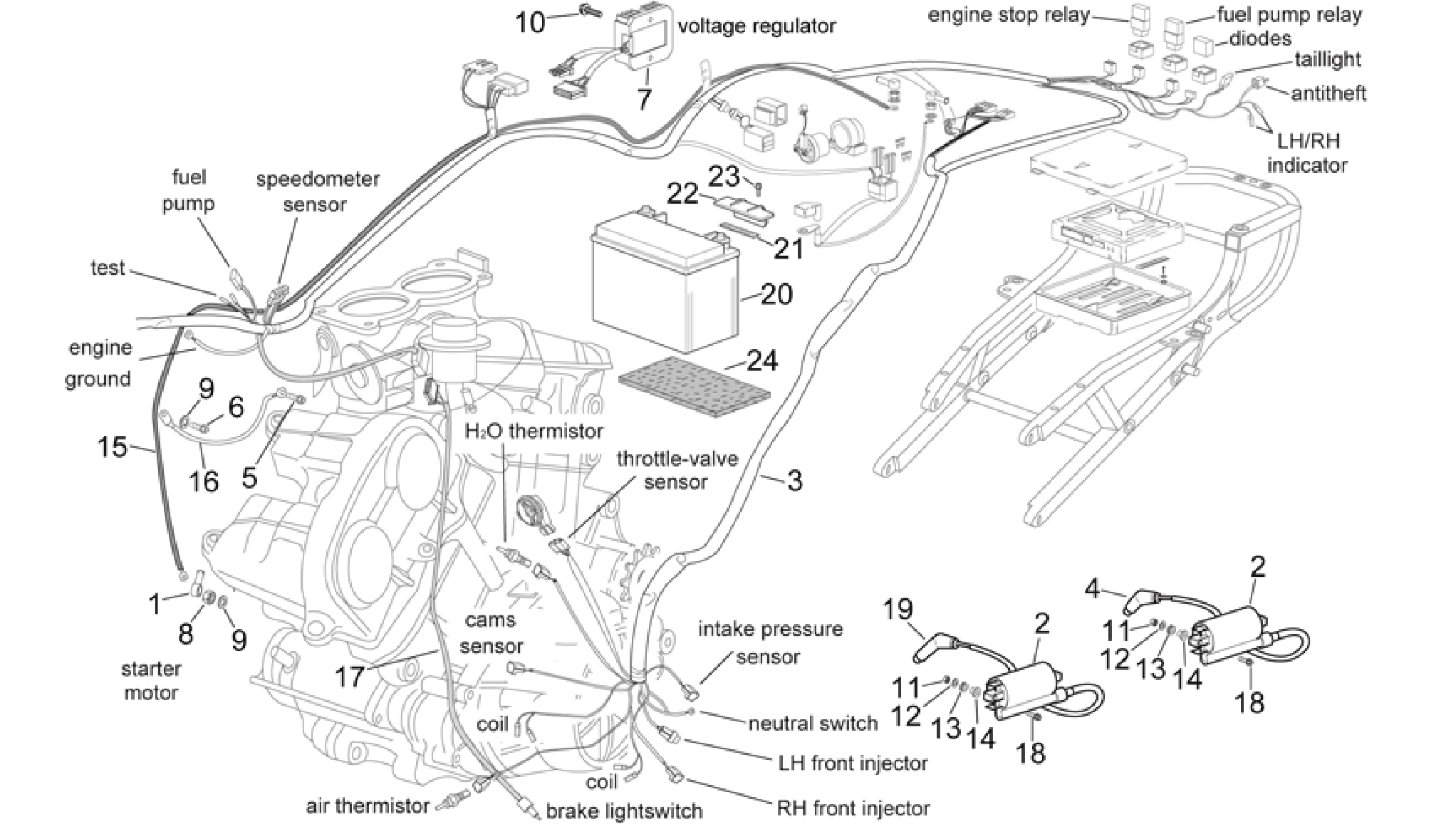 Central electrical system