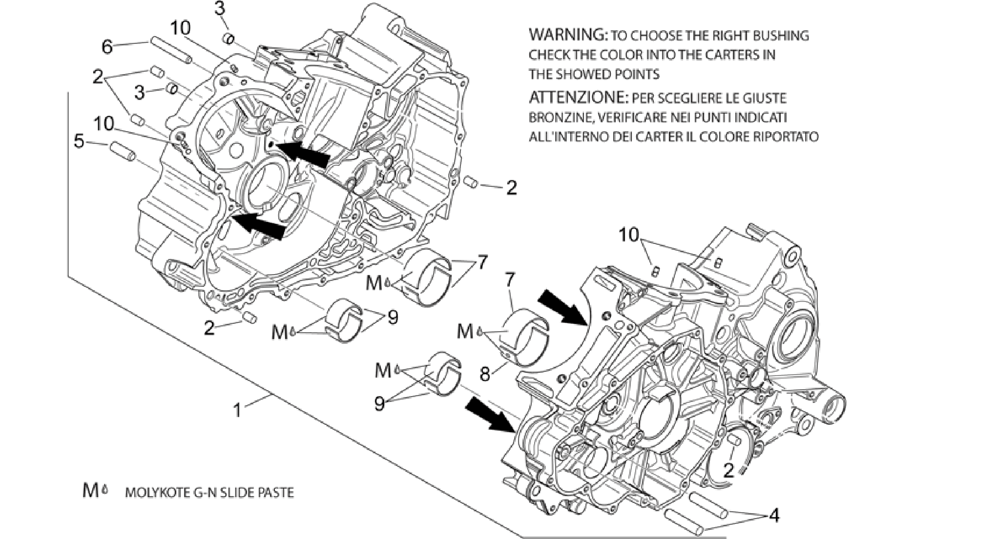 Crankcases I