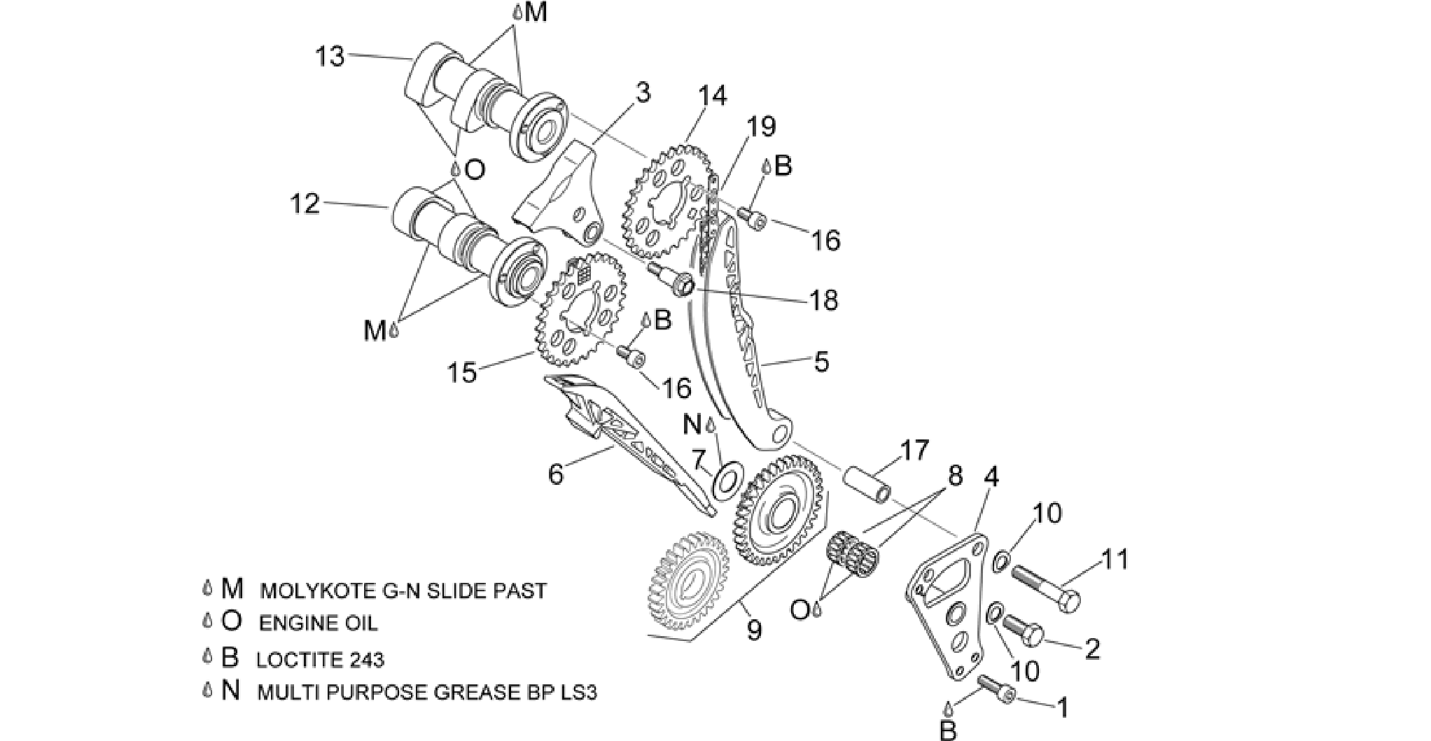 Front cylinder timing system