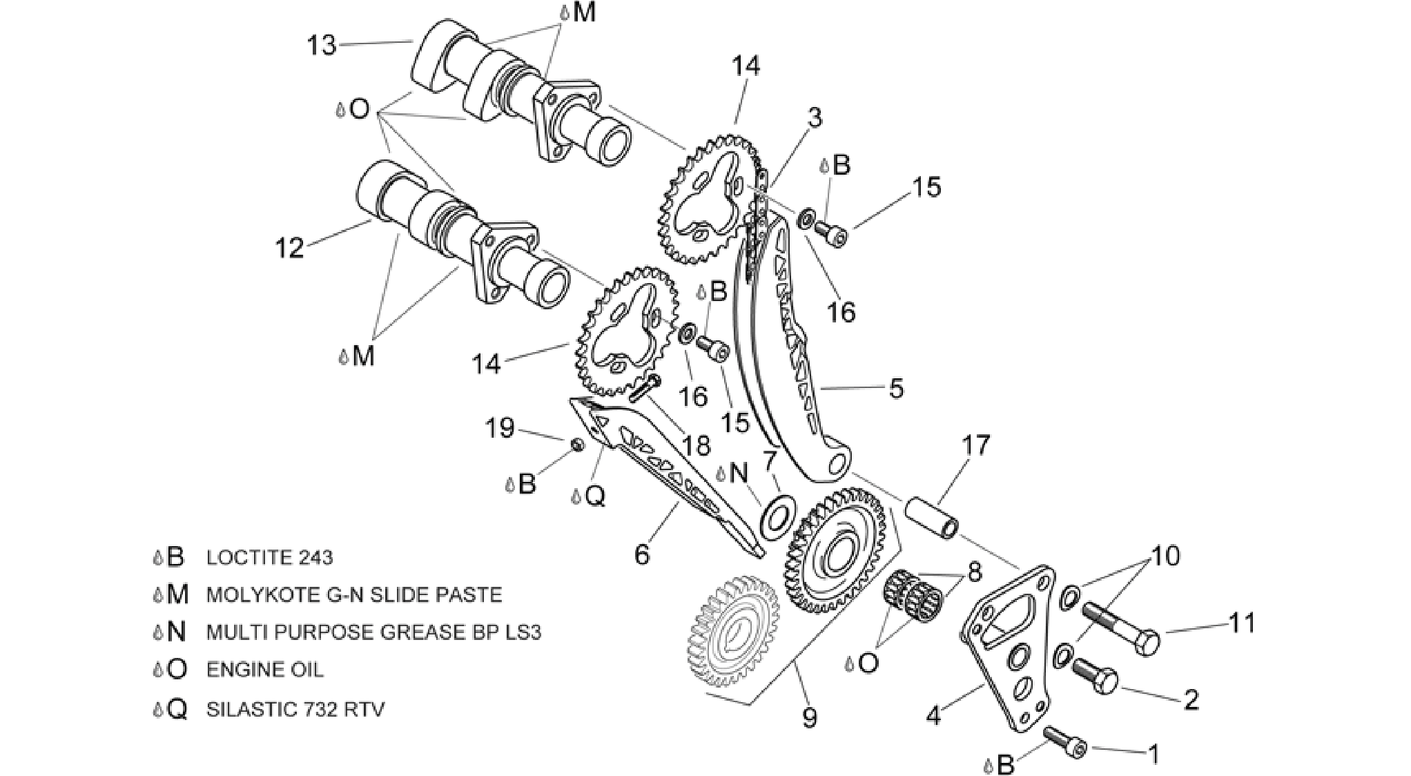 Front cylinder timing system
