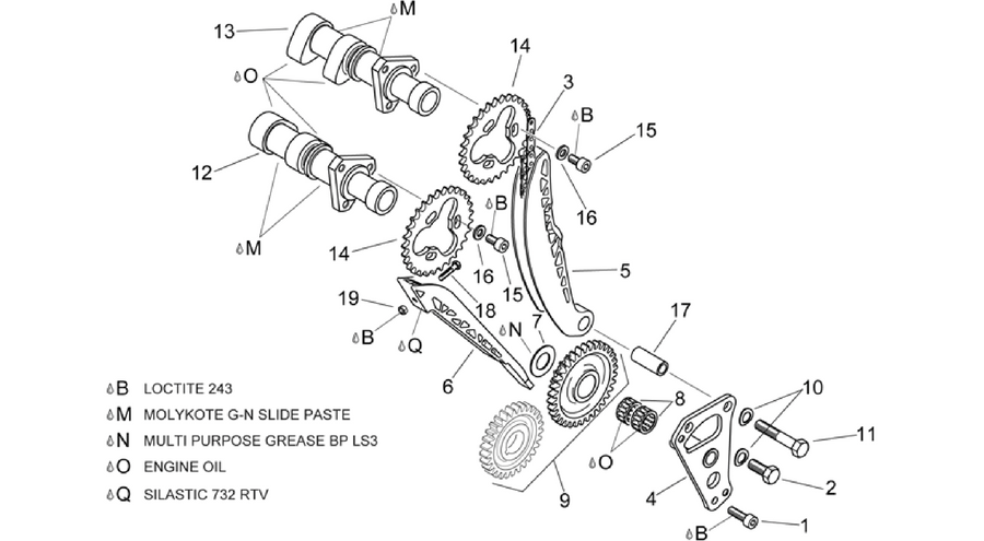 Front cylinder timing system