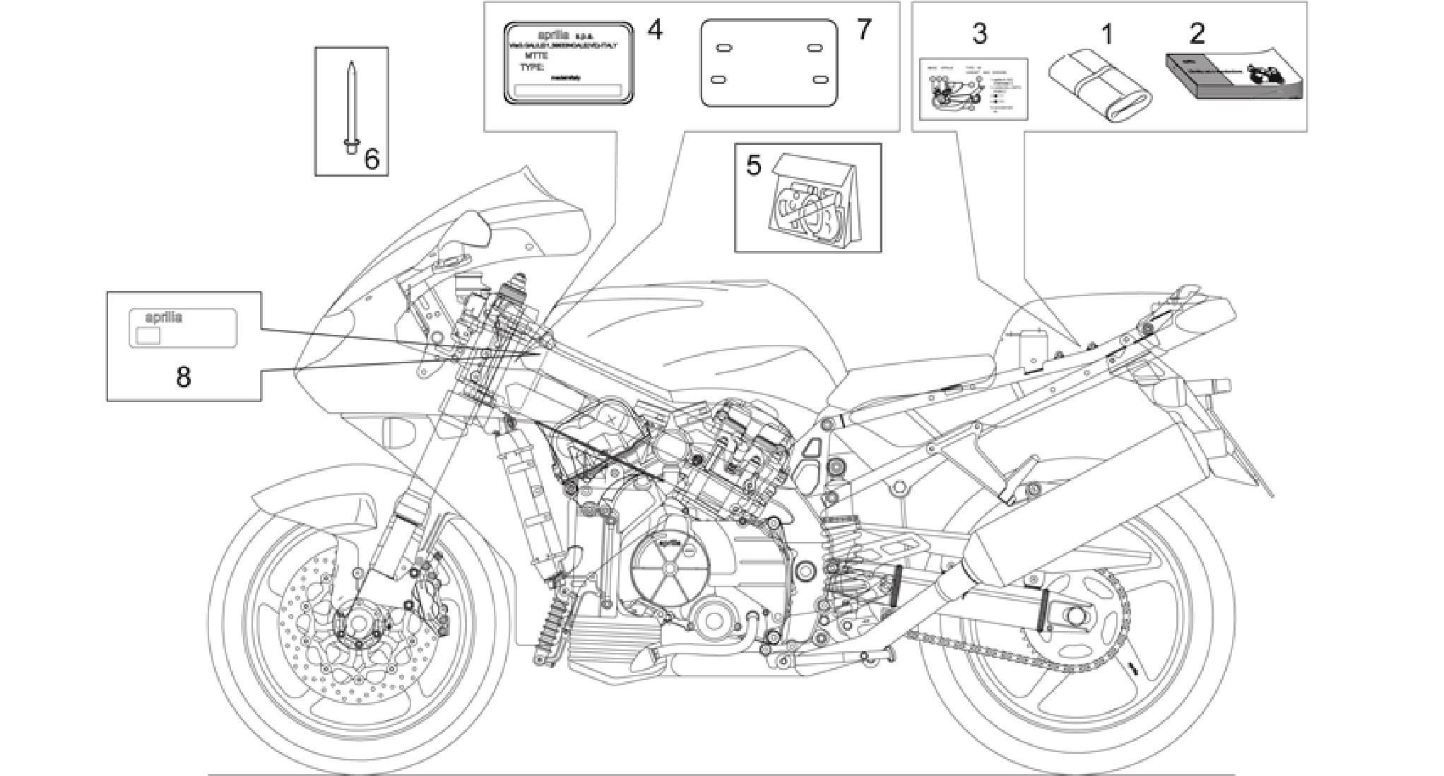 Decal and plate set