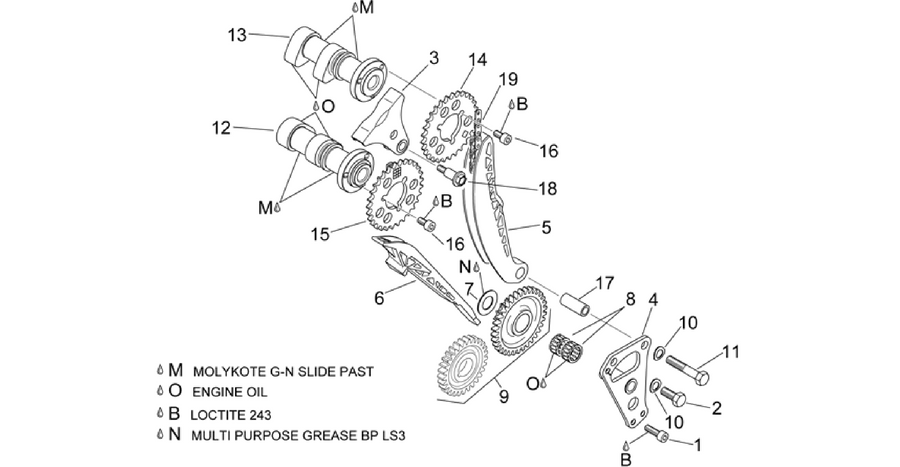 Front cylinder timing system