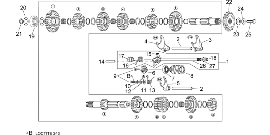 Gear box selector