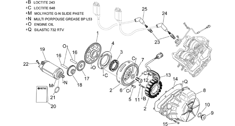 Ignition unit