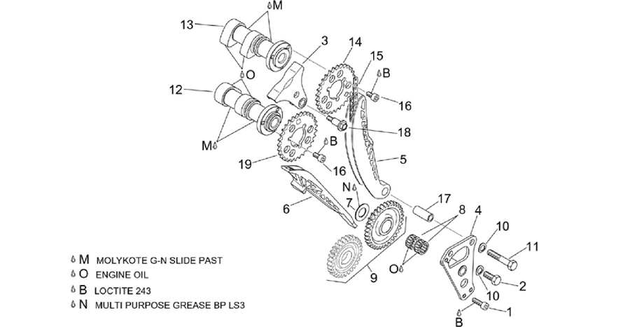 Front cylinder timing system