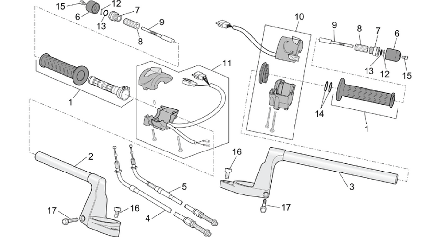 Handlebar - Controls