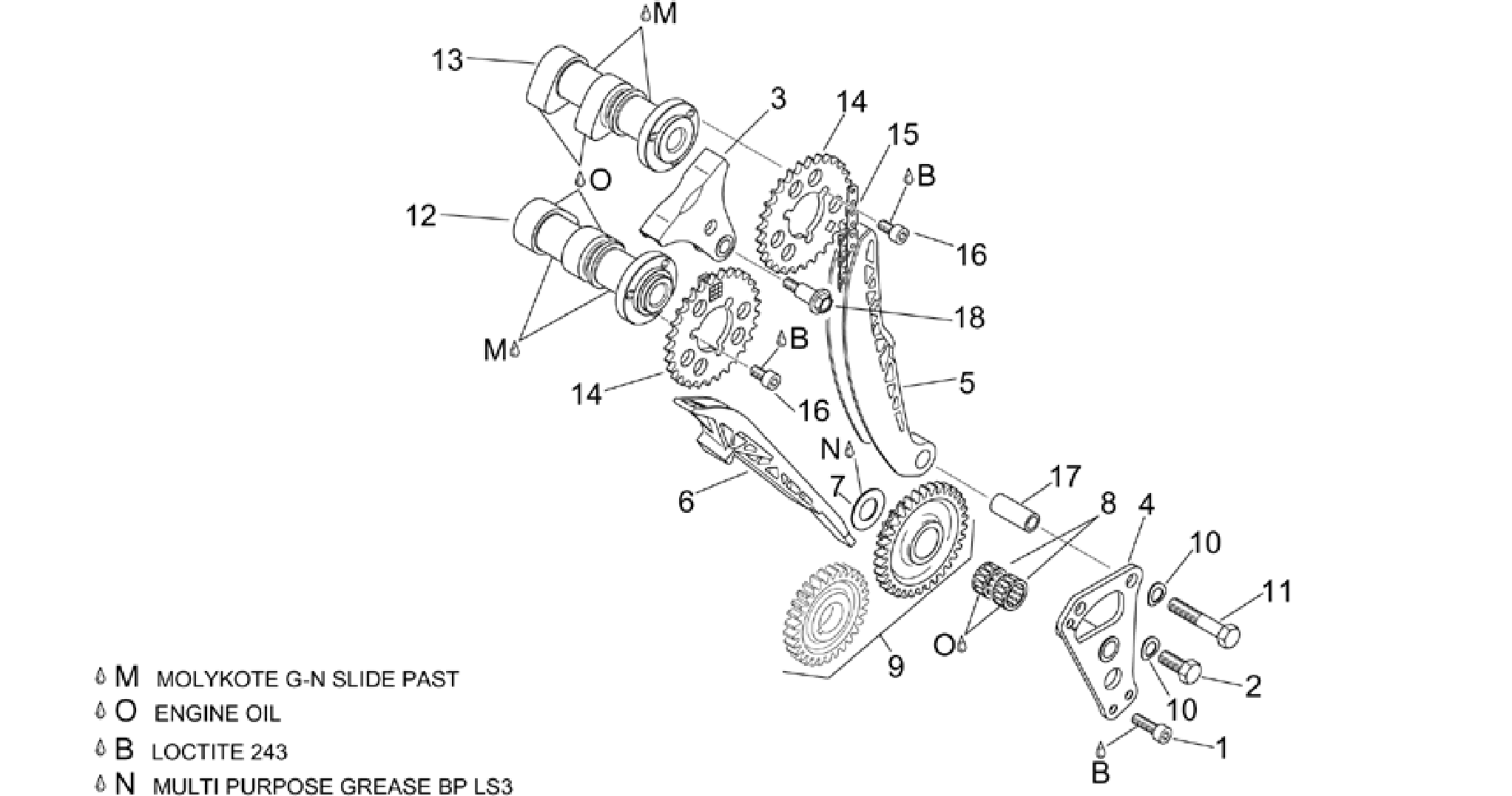 Front cylinder timing system