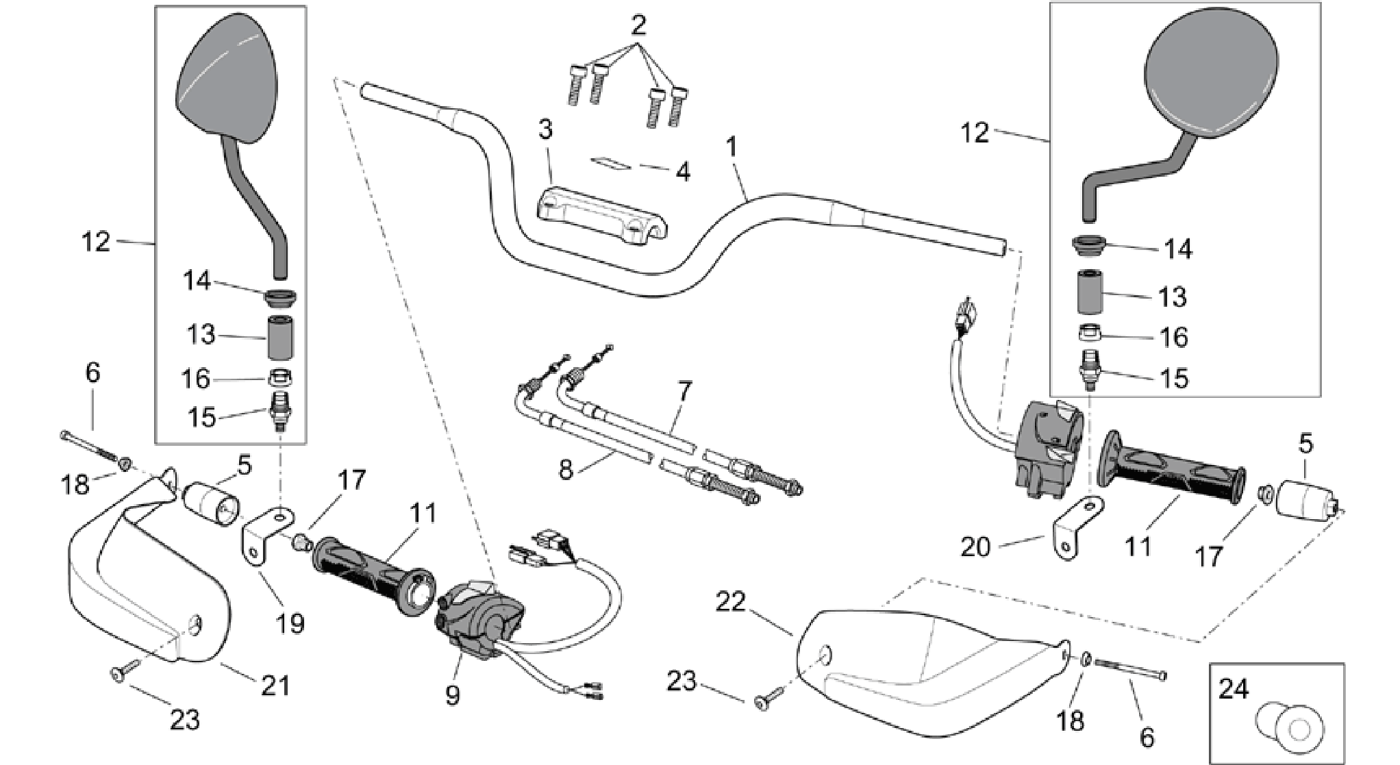 RALLY Rhandlebar
