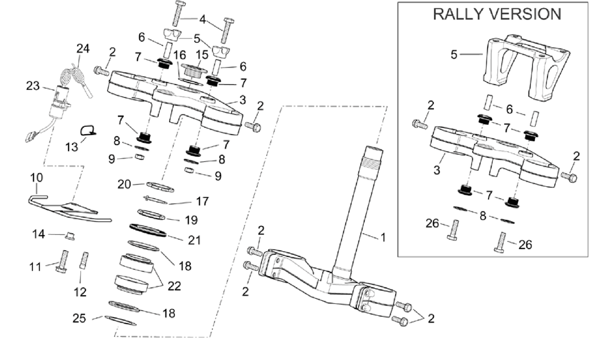 Steering