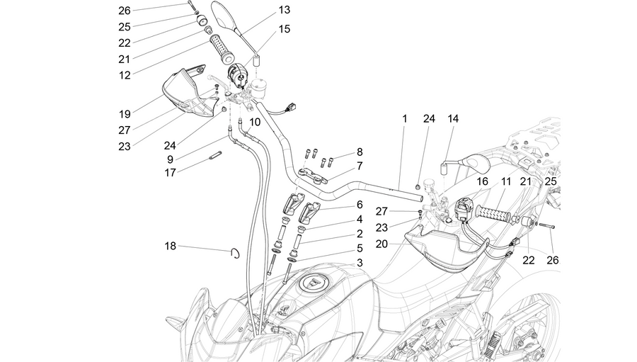 Handlebar - Controls