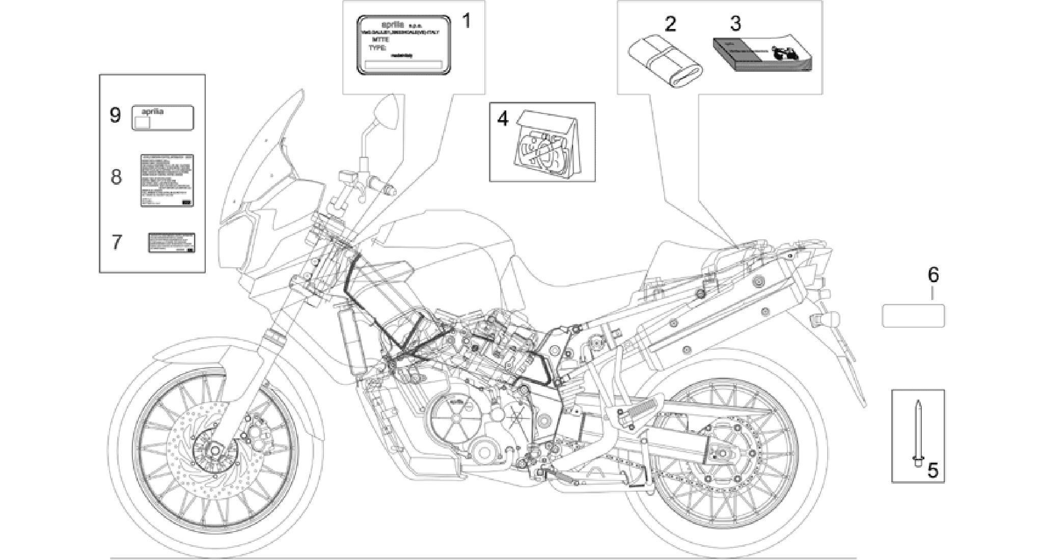 Decal and plate set