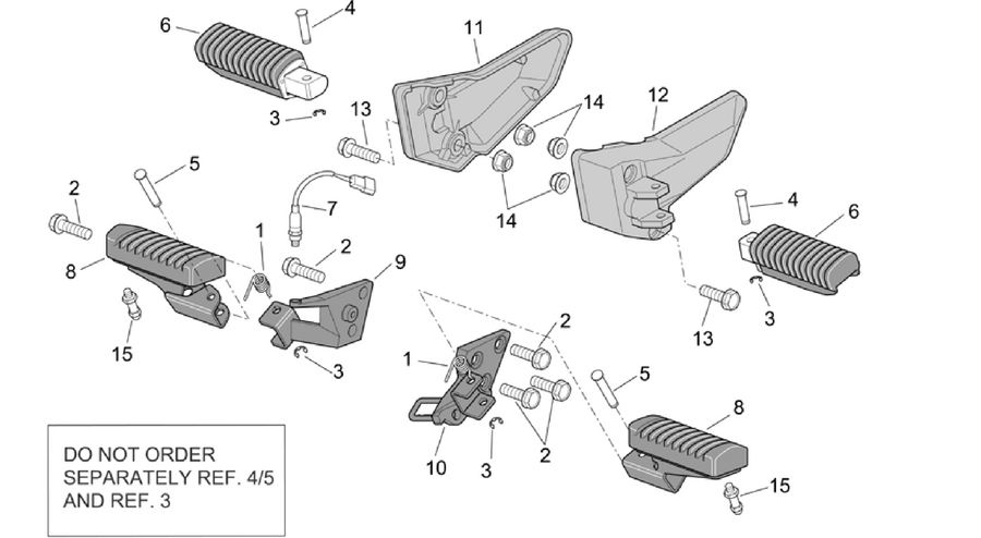 Foot rests