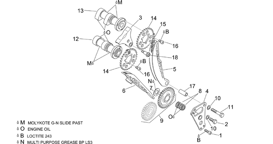 Front cylinder timing system