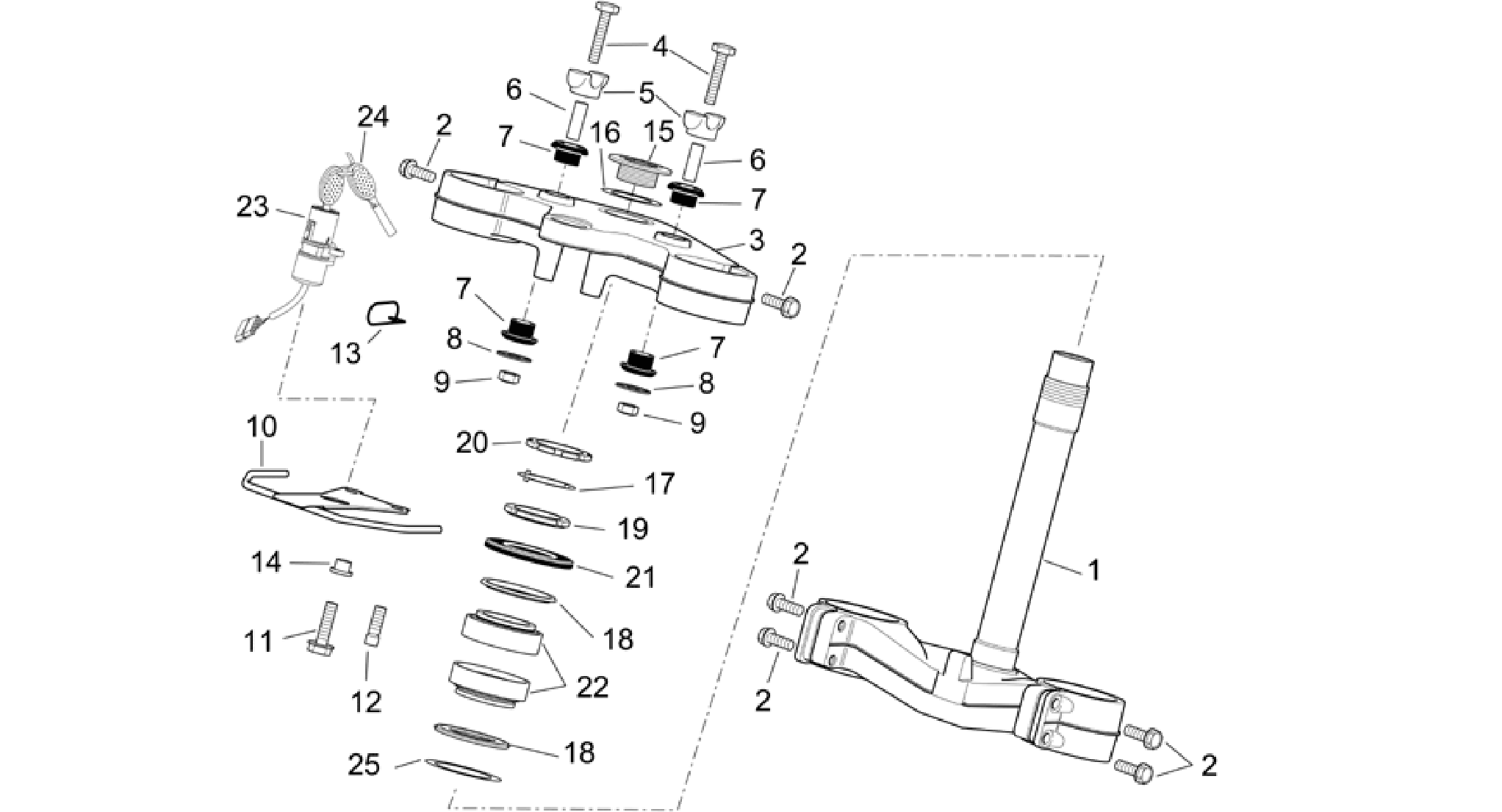 Steering