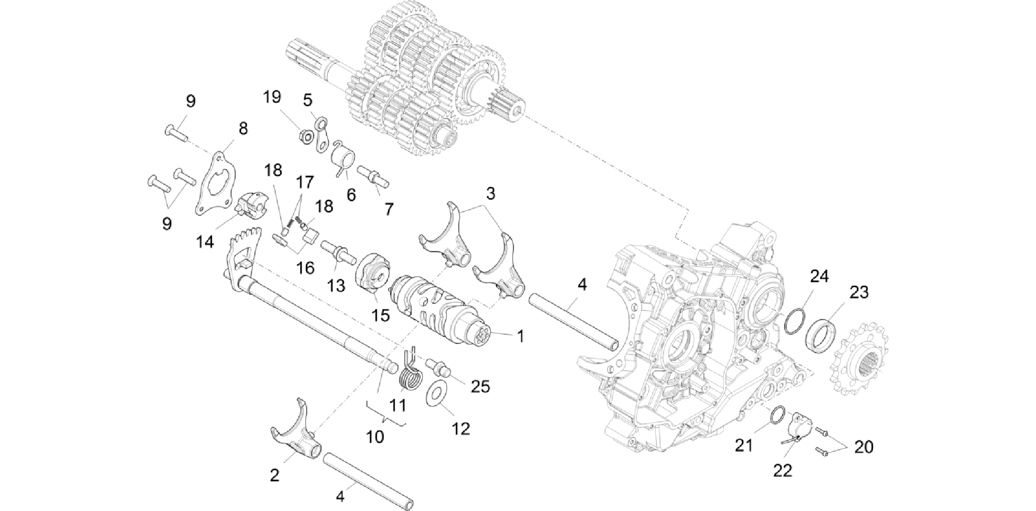 Gear box / Selector / Shift cam