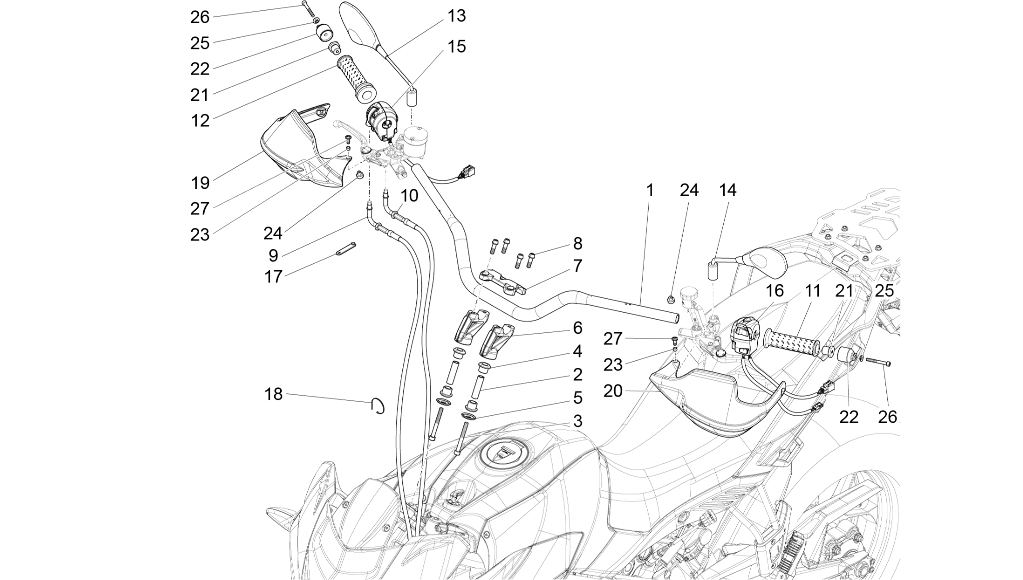 Handlebar - Controls
