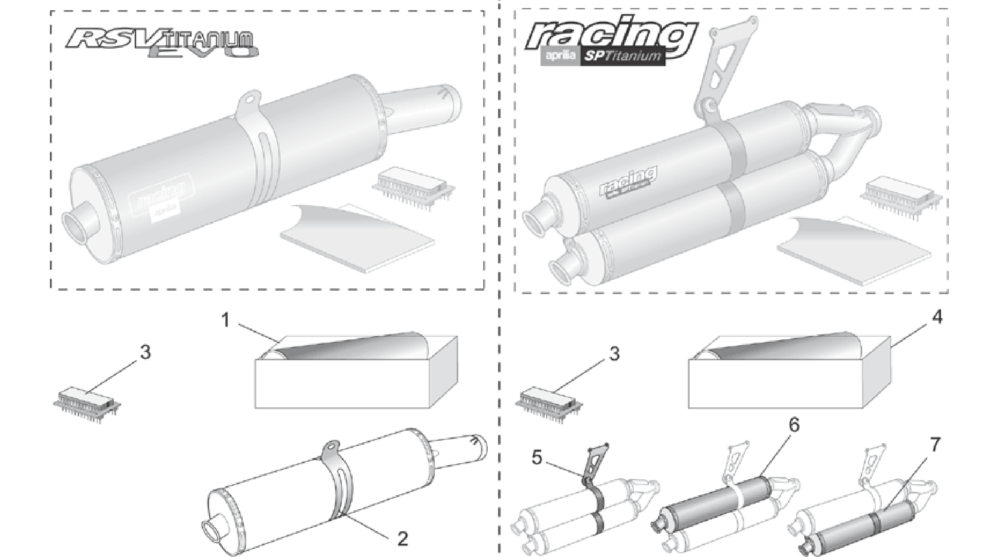 Acc. - Performance parts III