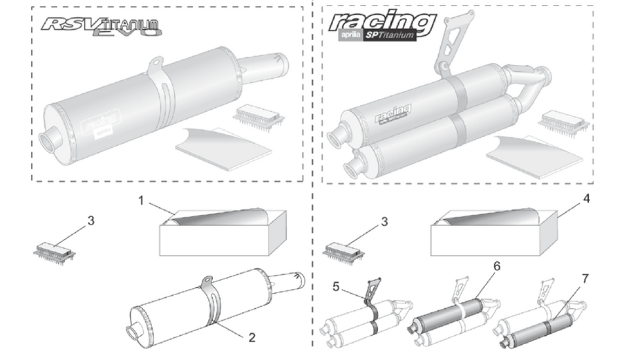 Acc. - Performance parts III