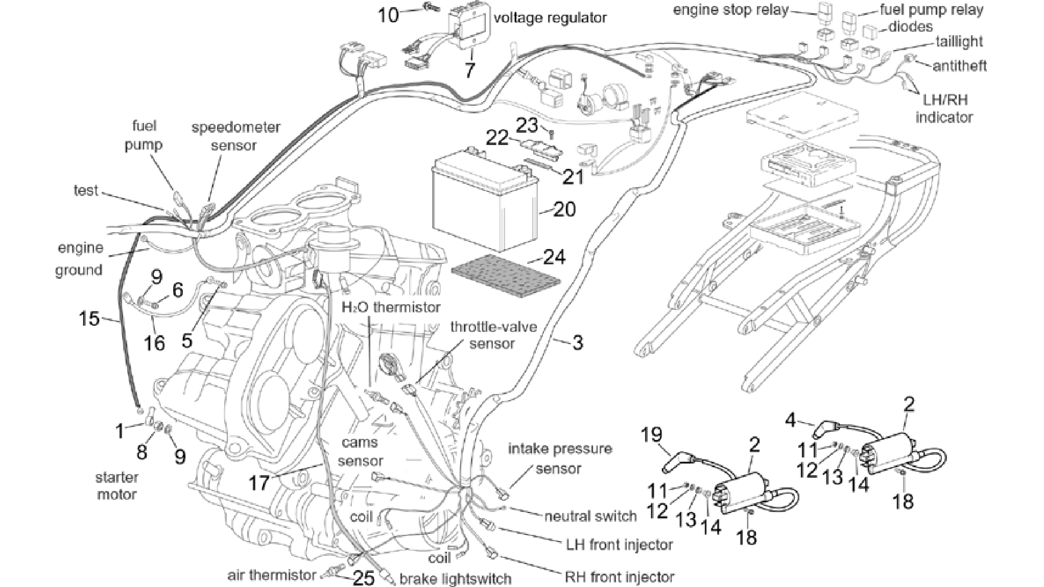 Central electrical system