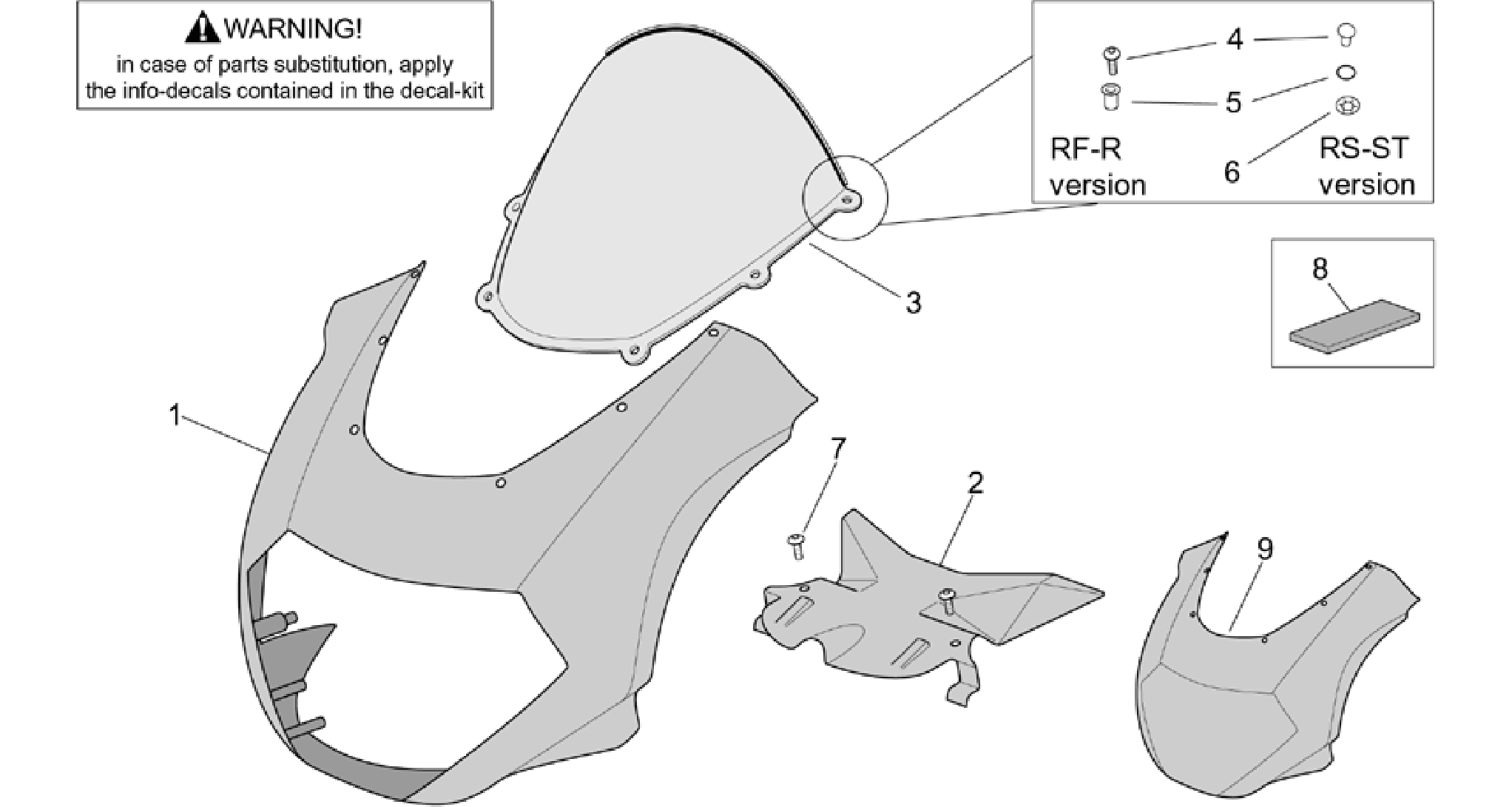 Front body - Front fairing