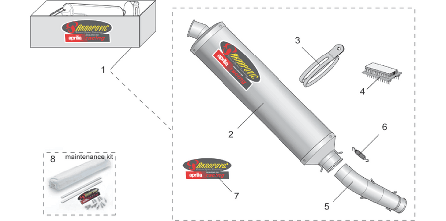 Acc. - Performance parts I