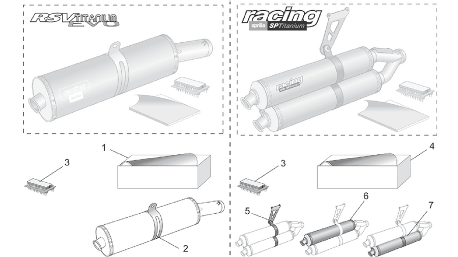 Acc. - Performance parts III