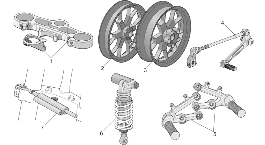 Acc. - Cyclistic components