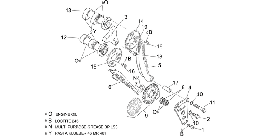 Front cylinder timing system