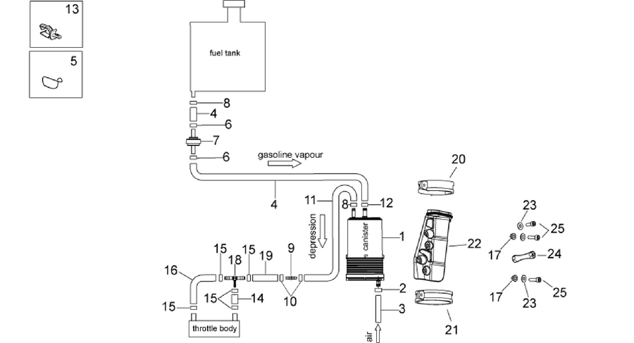 Fuel vapour recover system