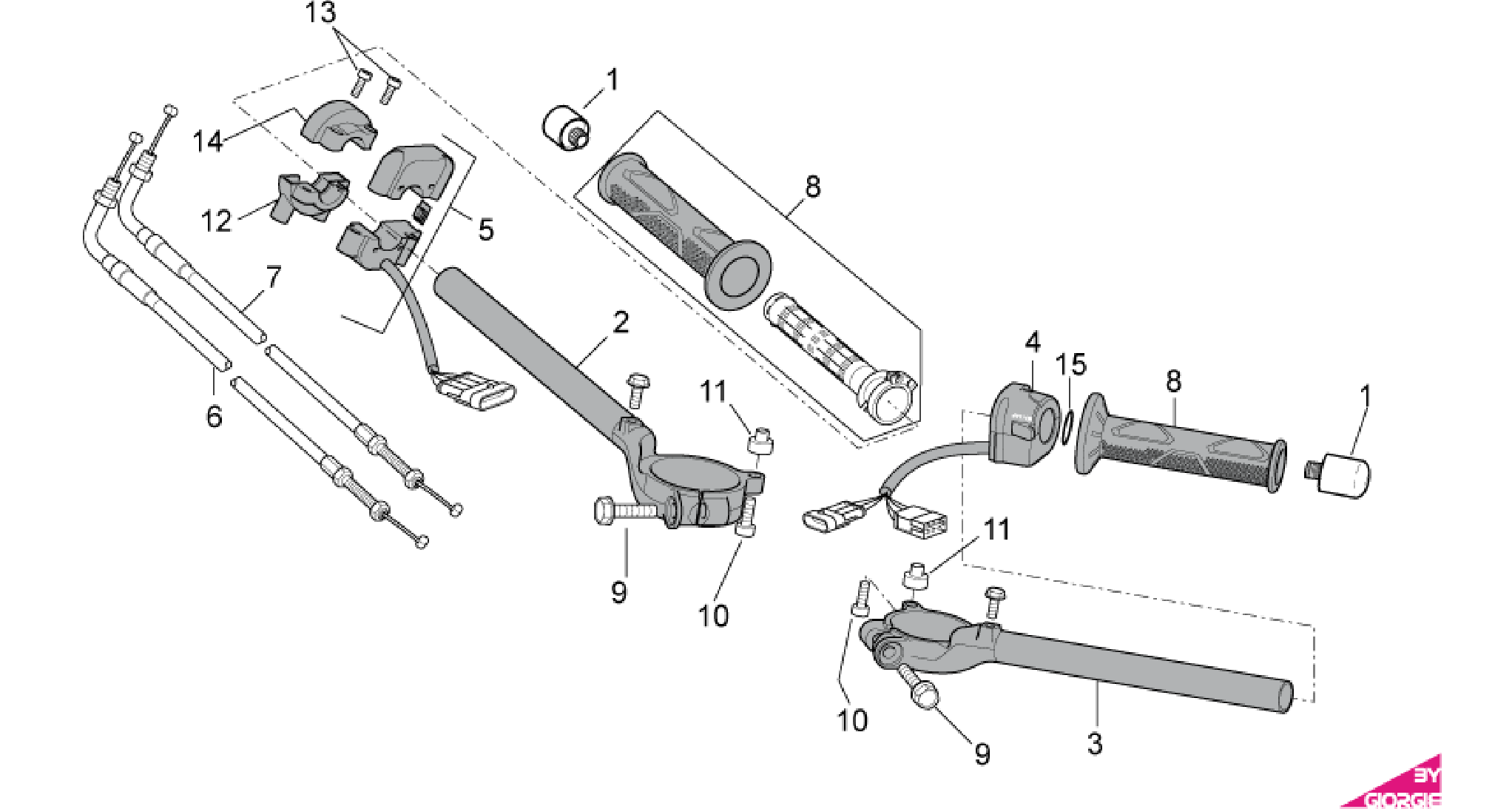 Handlebar - Controls