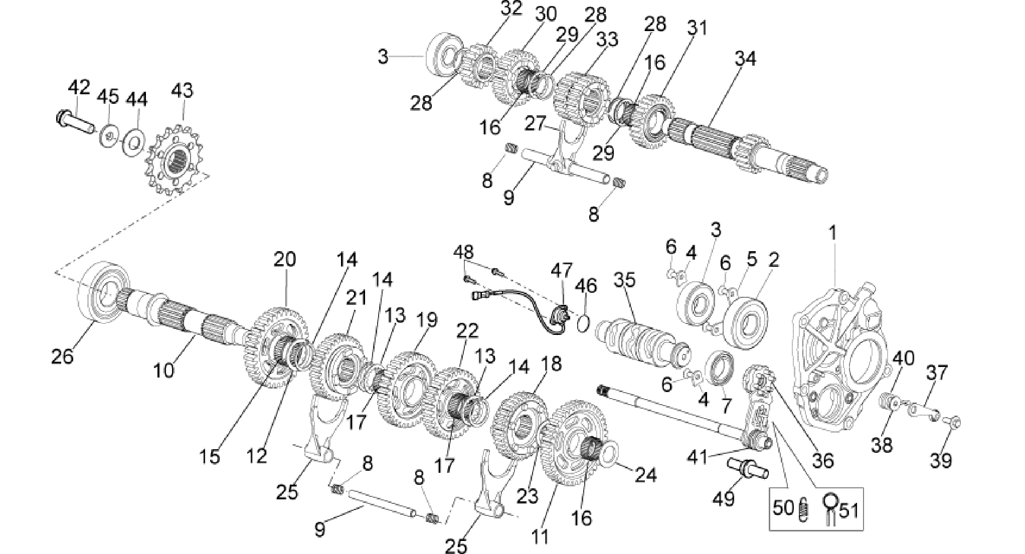 Gear box