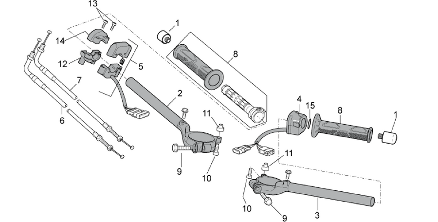 Handlebar - Controls