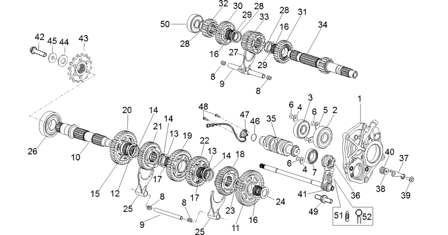 Gear box