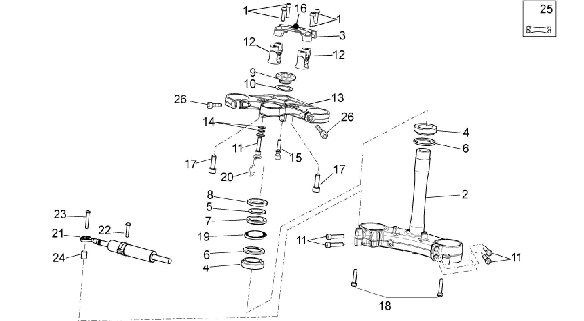 Steering