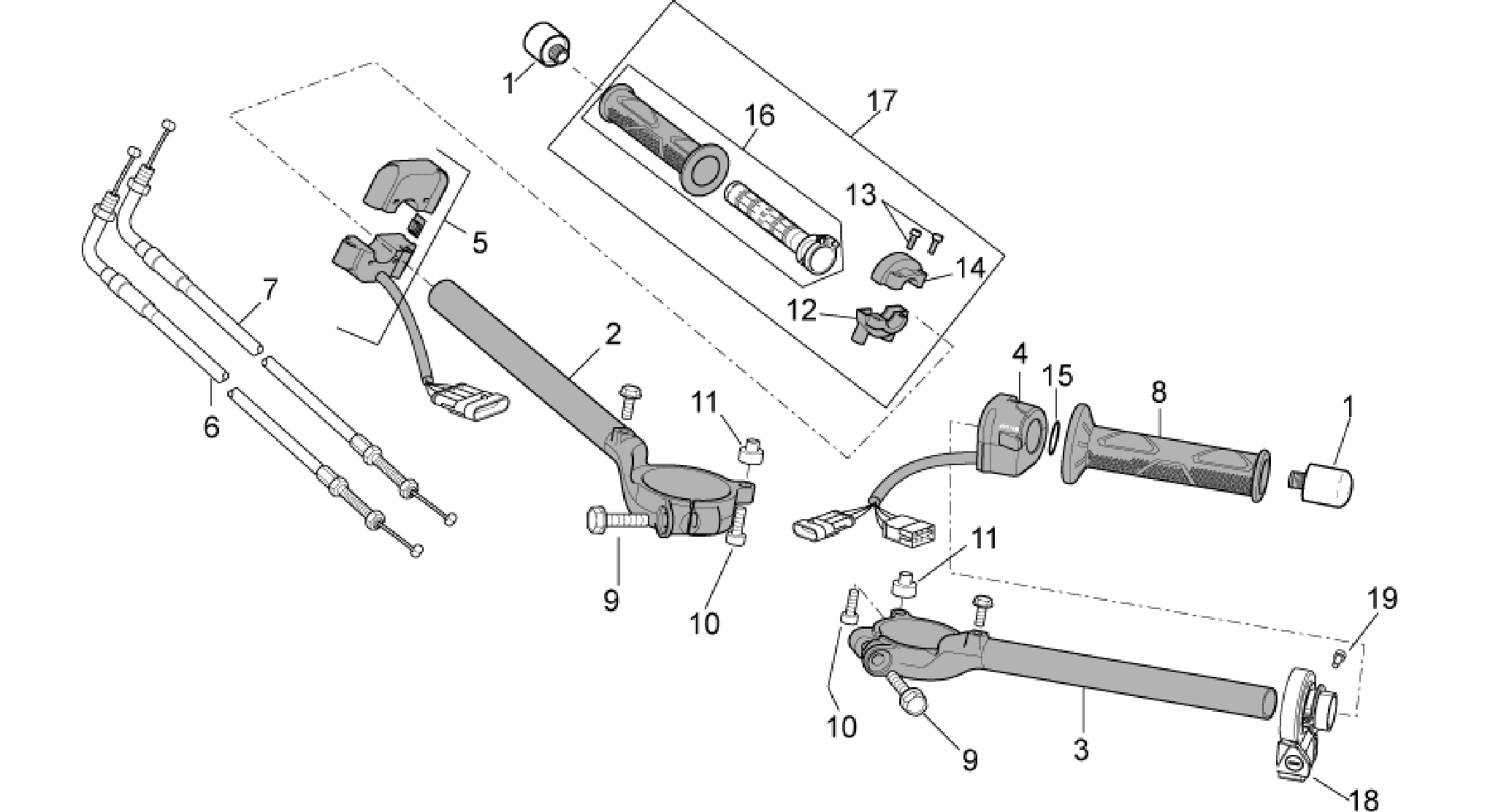 Handlebar - Controls