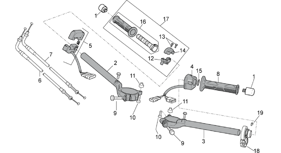 Handlebar - Controls