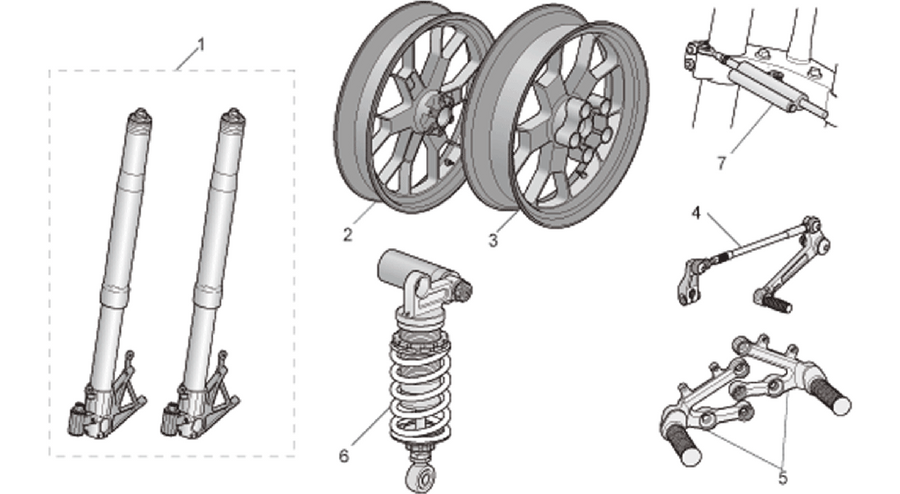 Acc. - Cyclistic components