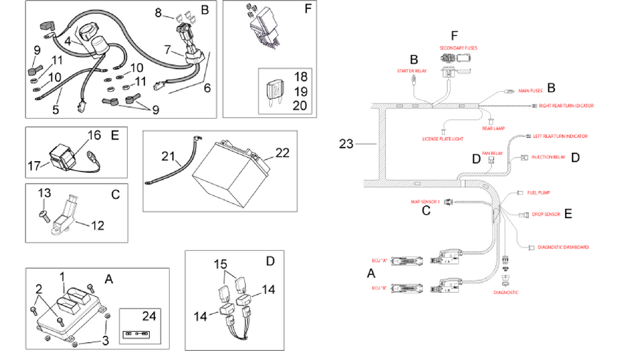 Electrical system II