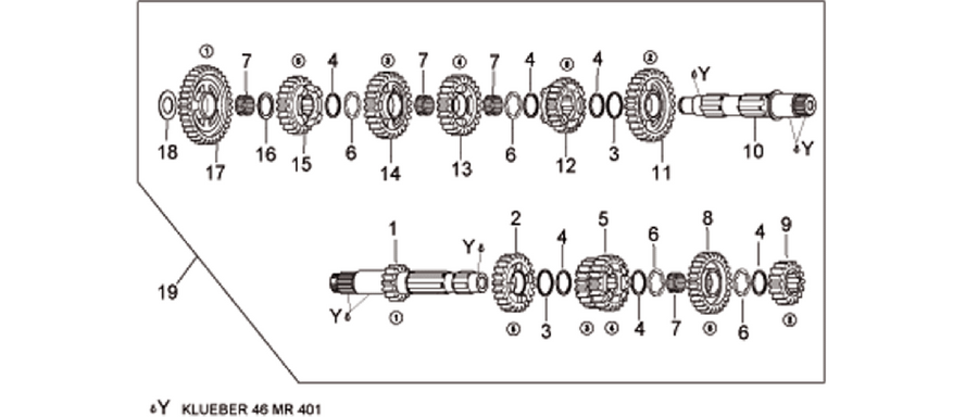 Gear box