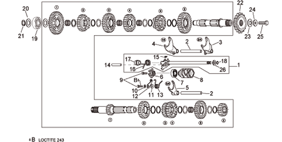 Gear box selector