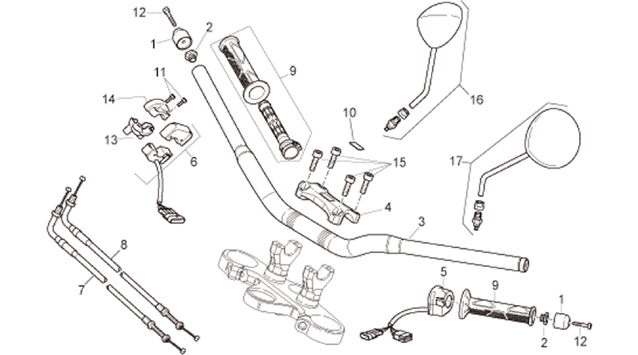 Handlebar - Controls