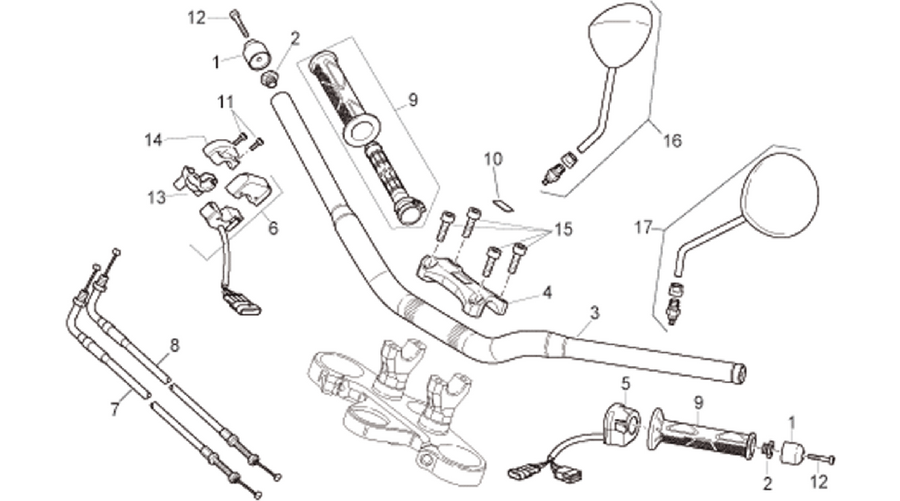 Handlebar - Controls