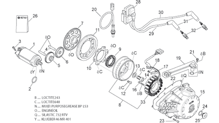 Ignition unit
