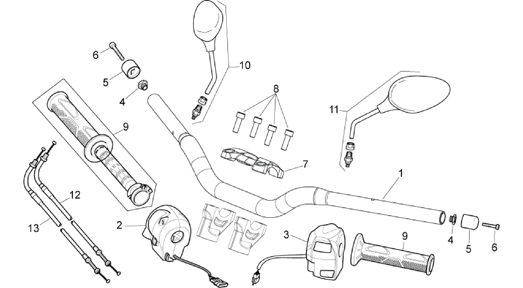 Handlebar - Controls