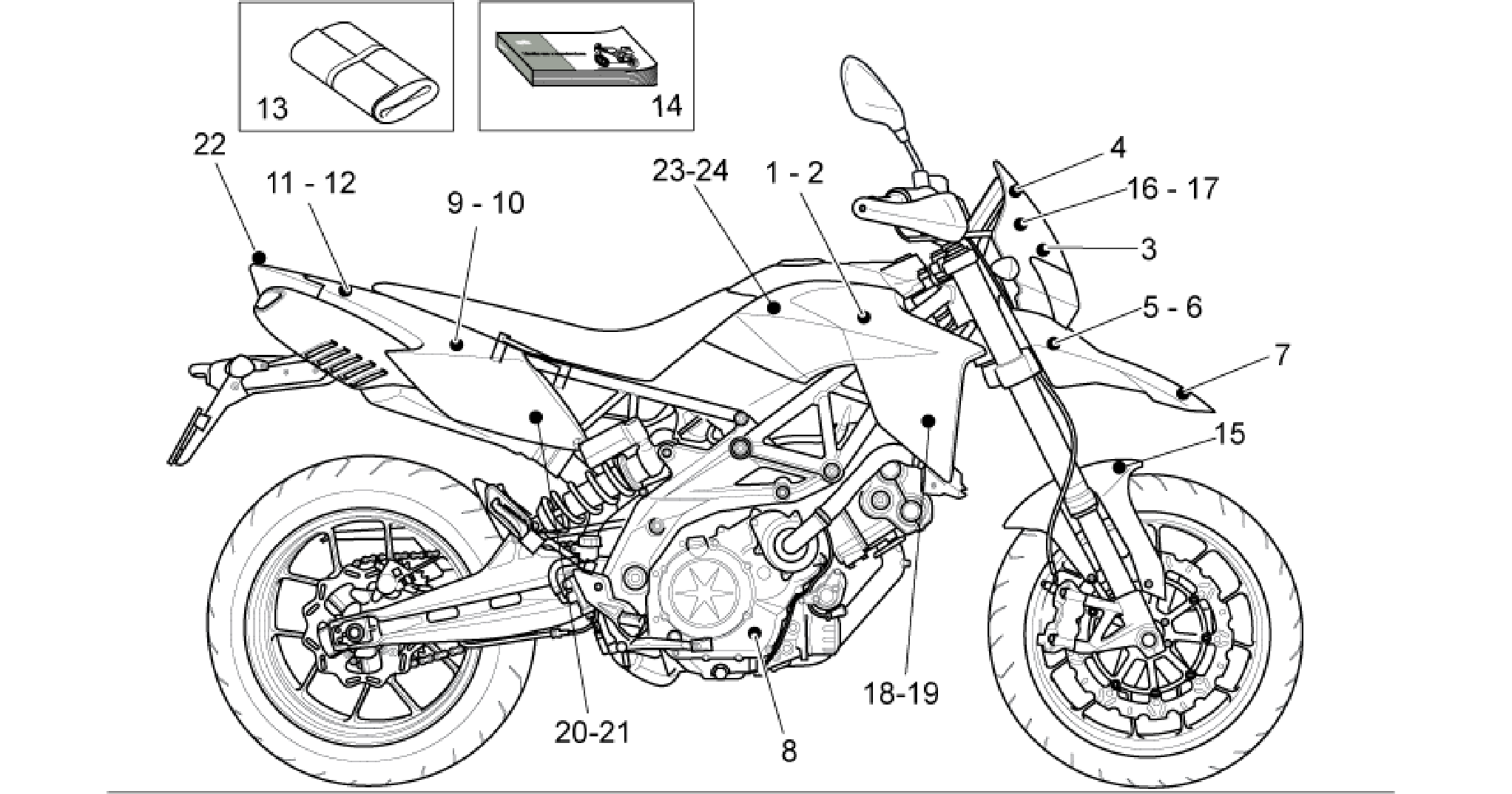 Decal -Toolkit