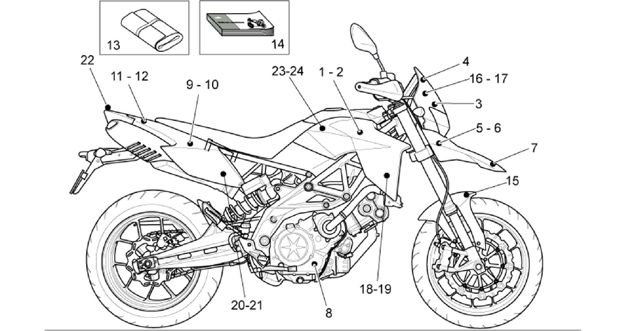 Decal -Toolkit