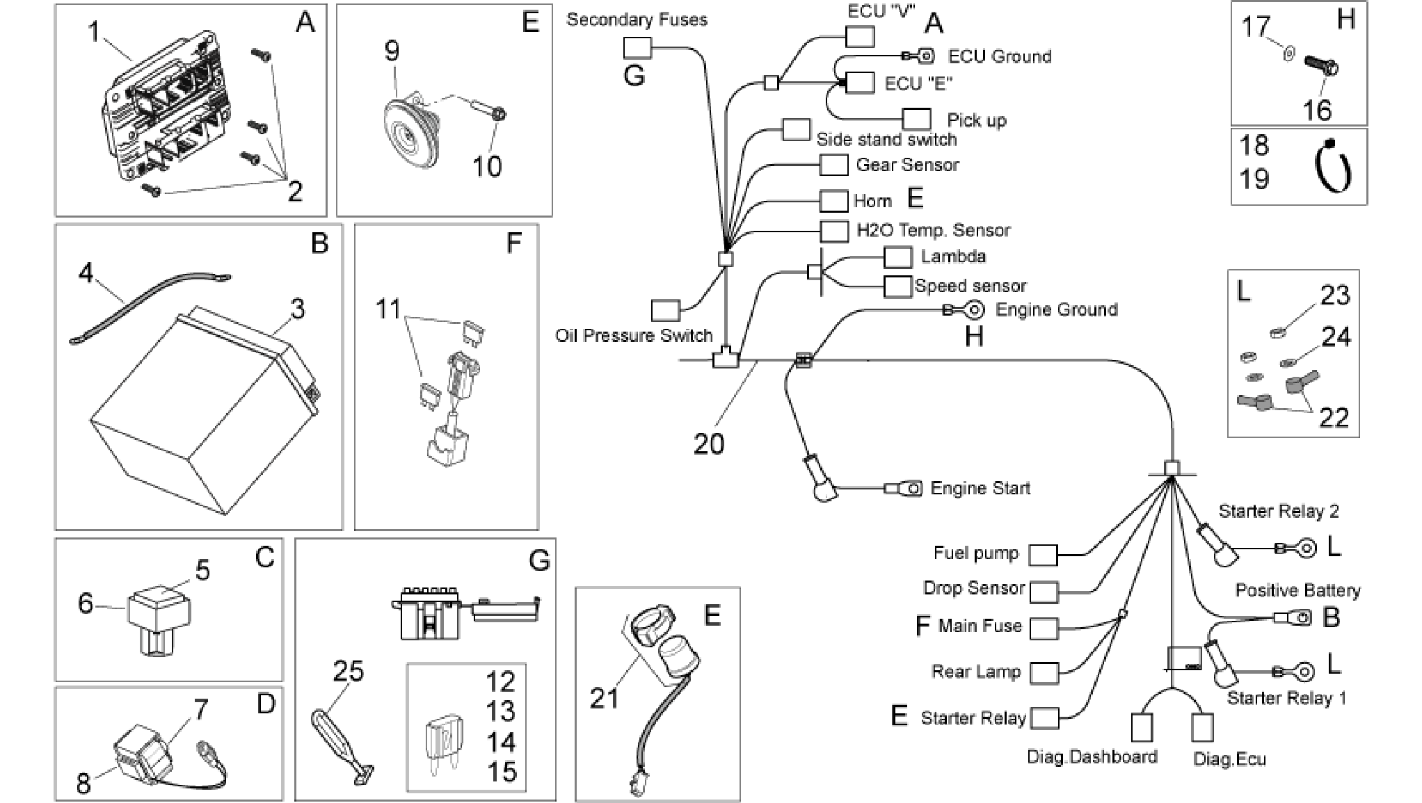 Electrical system I